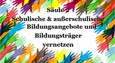 Leider haben wir keine weiteren Informationen zu diesem Link. Wir arbeiten daran und bitten um Ihr Verständnis.