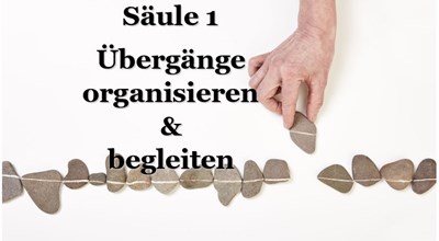 Leider haben wir keine weiteren Informationen zu diesem Link. Wir arbeiten daran und bitten um Ihr Verständnis.