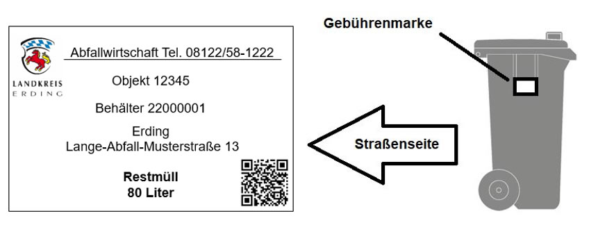 Versand Gebührenbescheide und Gebührenmarken