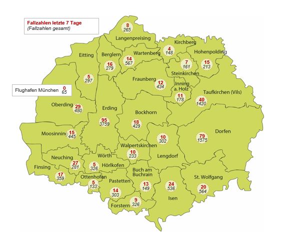Corona-Virus im Landkreis Erding – Sachstand 13.12.2021