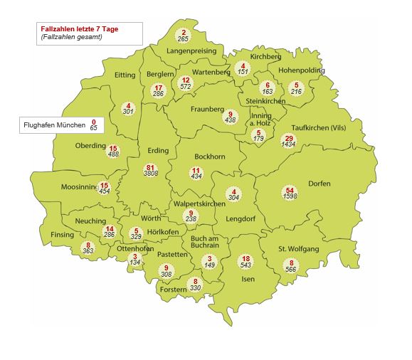   Corona-Virus im Landkreis Erding – Sachstand 16.12.2021