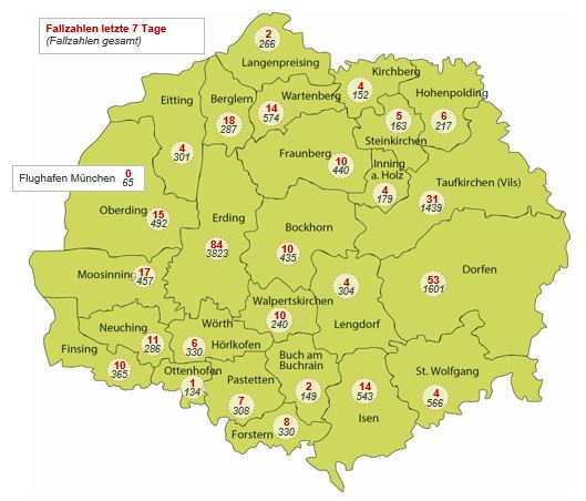   Corona-Virus im Landkreis Erding – Sachstand 17.12.2021