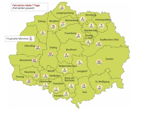 Corona-Virus im Landkreis Erding – Sachstand 18.12.2021