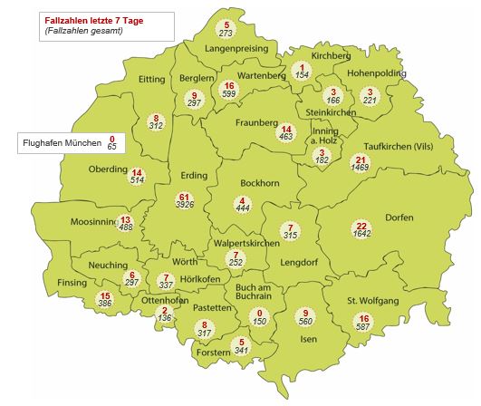 Corona-Virus im Landkreis Erding – Sachstand 29.12.2021