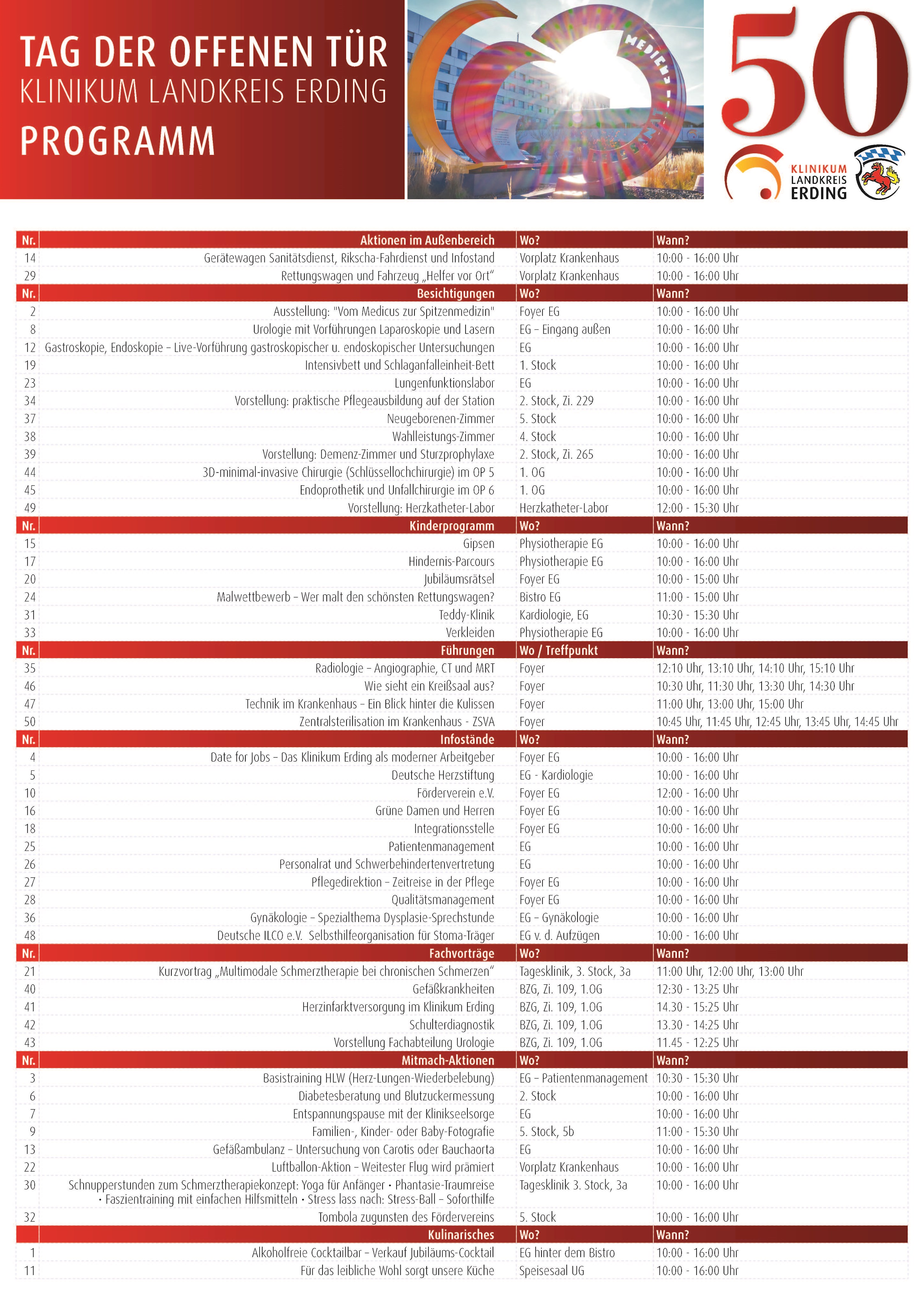 Programm Tag der offenen Tür Klinikum Landkreis Erding